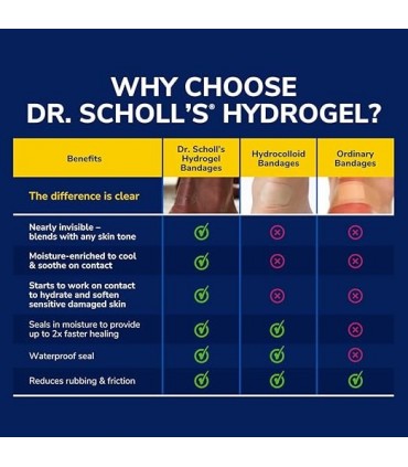 Dr.Scholl DuraGel Bunion Cushion 5ct