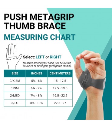 Push Ortho CMC Thumb Brace