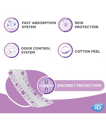 ID Light Ultra Mini 190mm, 28 Pcs/Box