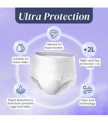 Aire Ultra Protection Adult Diaper Pull Up Pants, 12 Pcs/Bag, 3 Available Sizes