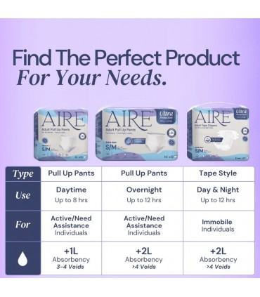 AIRE Ultra Protection Adult Tape Diapers (12 Bags/Ctn, 3 Available Sizes)