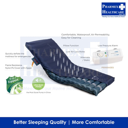 YHMED Alternating Pressure Relief Mattress 4.5" with Pump-1