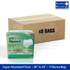 DEPEND Protect Plus Absorbent Pants (Carton) - 1065