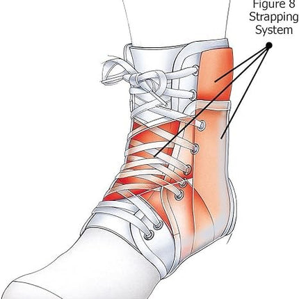 Inner Lok 8 Lace Up Ankle Brace (3 Sizes)-3