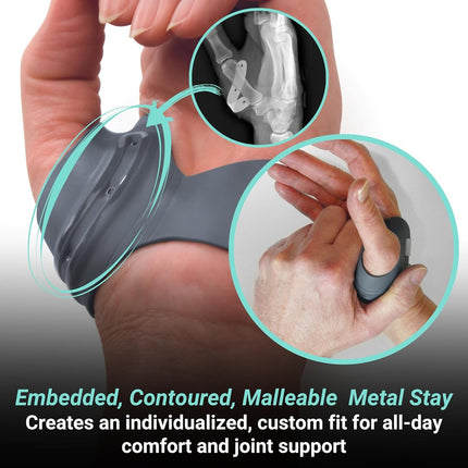 Push Ortho CMC Thumb Brace-1