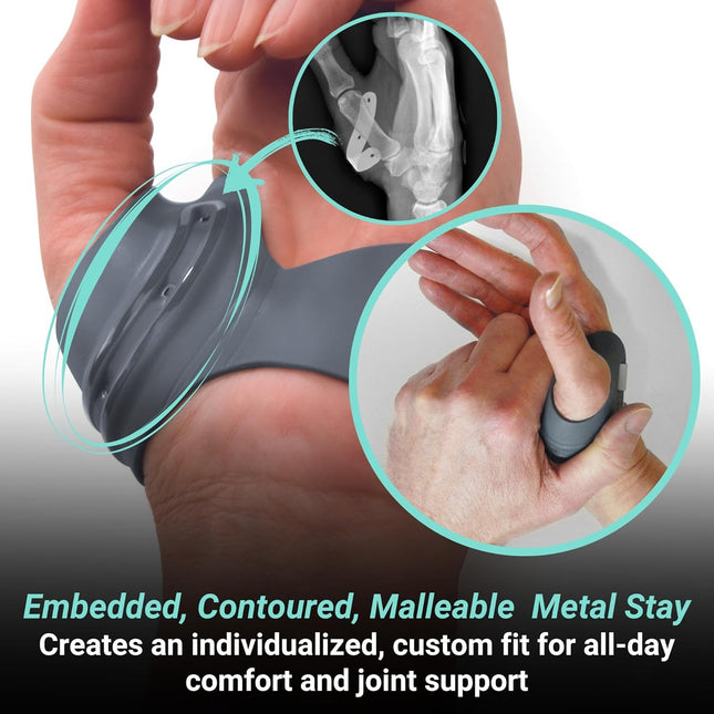 Push Ortho CMC Thumb Brace-1