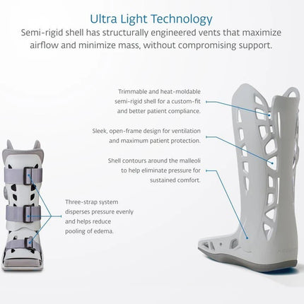 Aircast AirSelect Short Walker (2 Sizes)-2