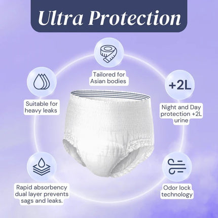 AIRE Ultra Protection Adult Diaper Pull Up Pants, 8 bags/ctn, 3 Available Sizes - 4078-5