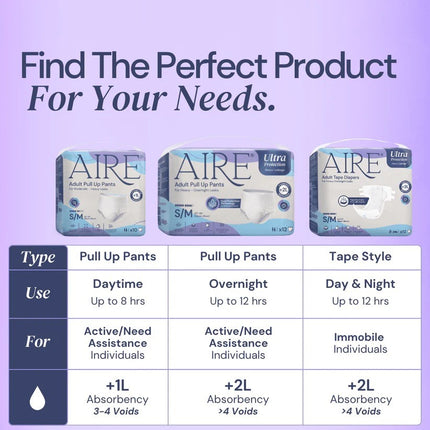 AIRE Ultra Protection Adult Tape Diapers, 12 Pcs/Bag, 3 Available Sizes - 4080-5