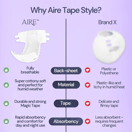 AIRE Ultra Protection Adult Tape Diapers, 12 Bags/Ctn, 3 Available Sizes - 4089-4