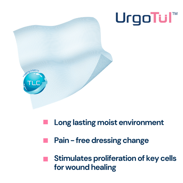 UrgoTul Contact Flex 10cmX10cm, 1 Pcs-1