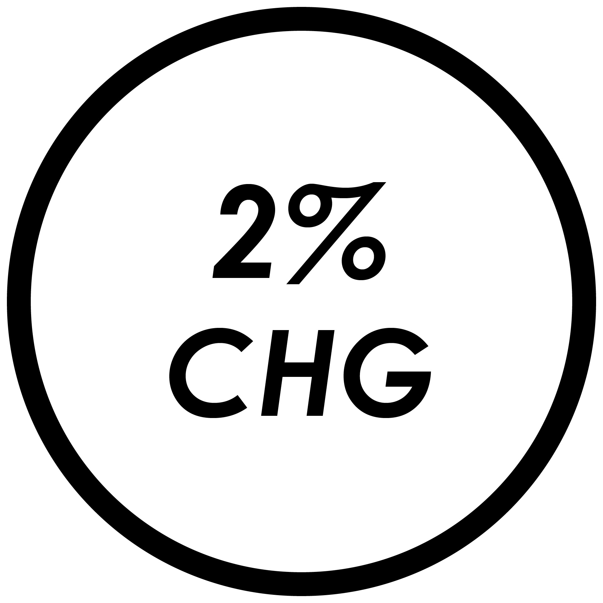 assure chlorhexidine swab 2% singapore